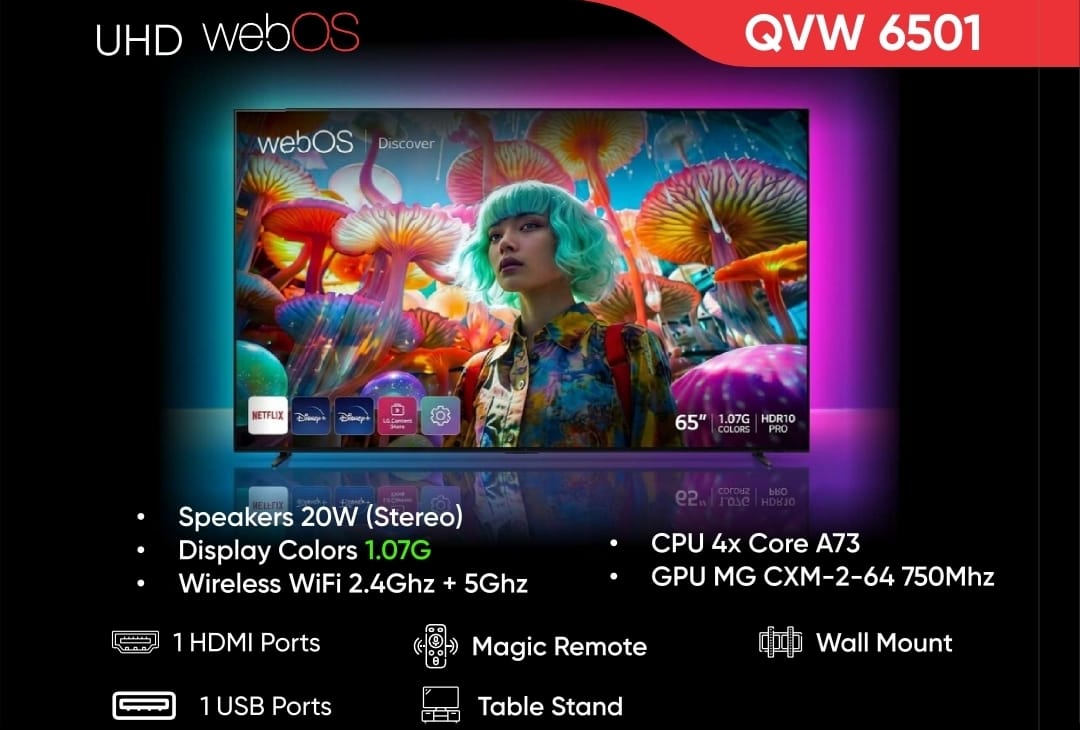 QVW 6501