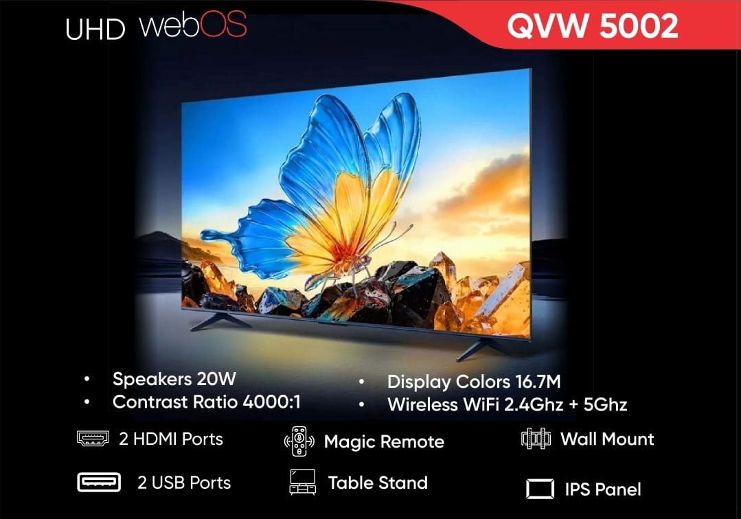 QVW 5002