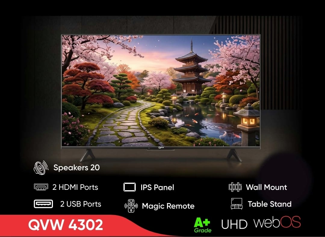 QVW 4302