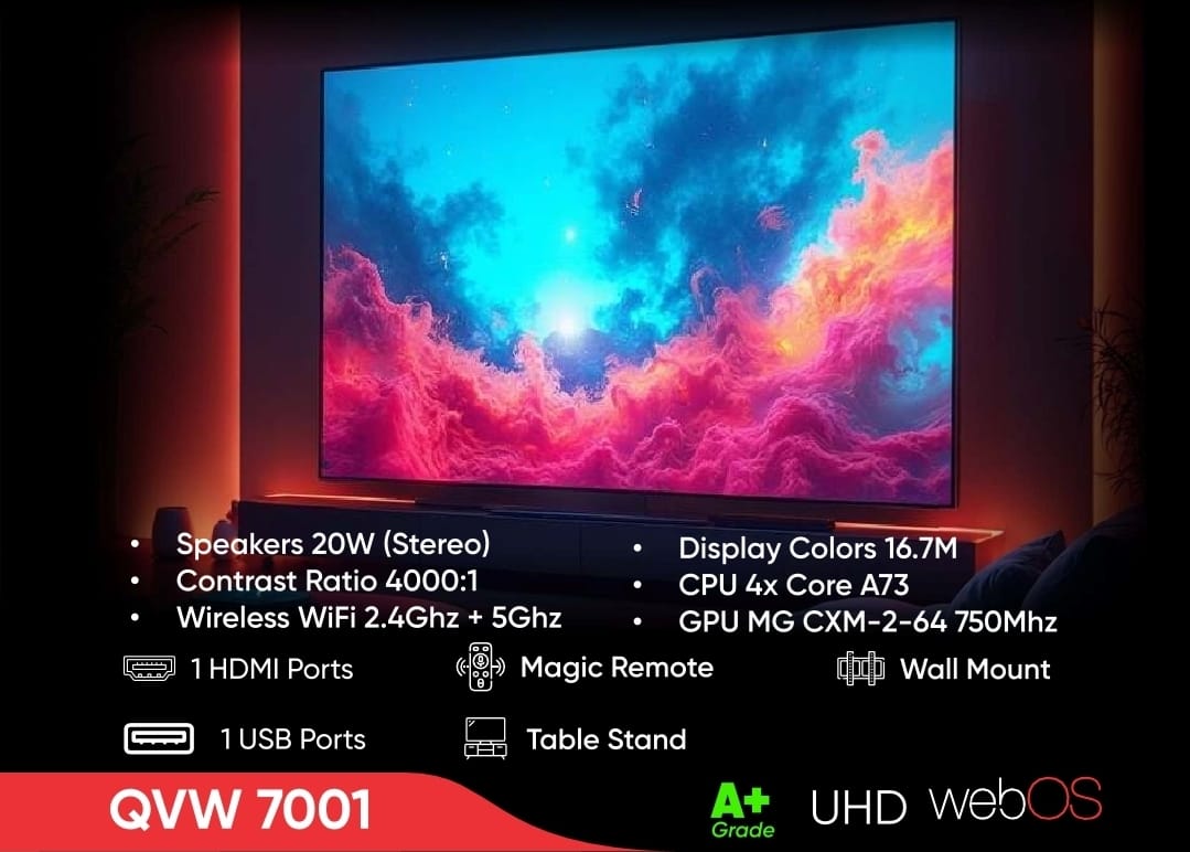 QVW 7001